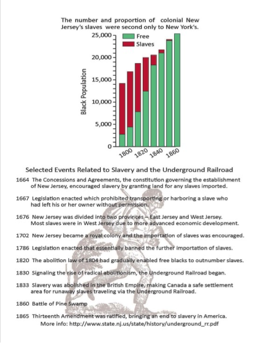 NJUR stats